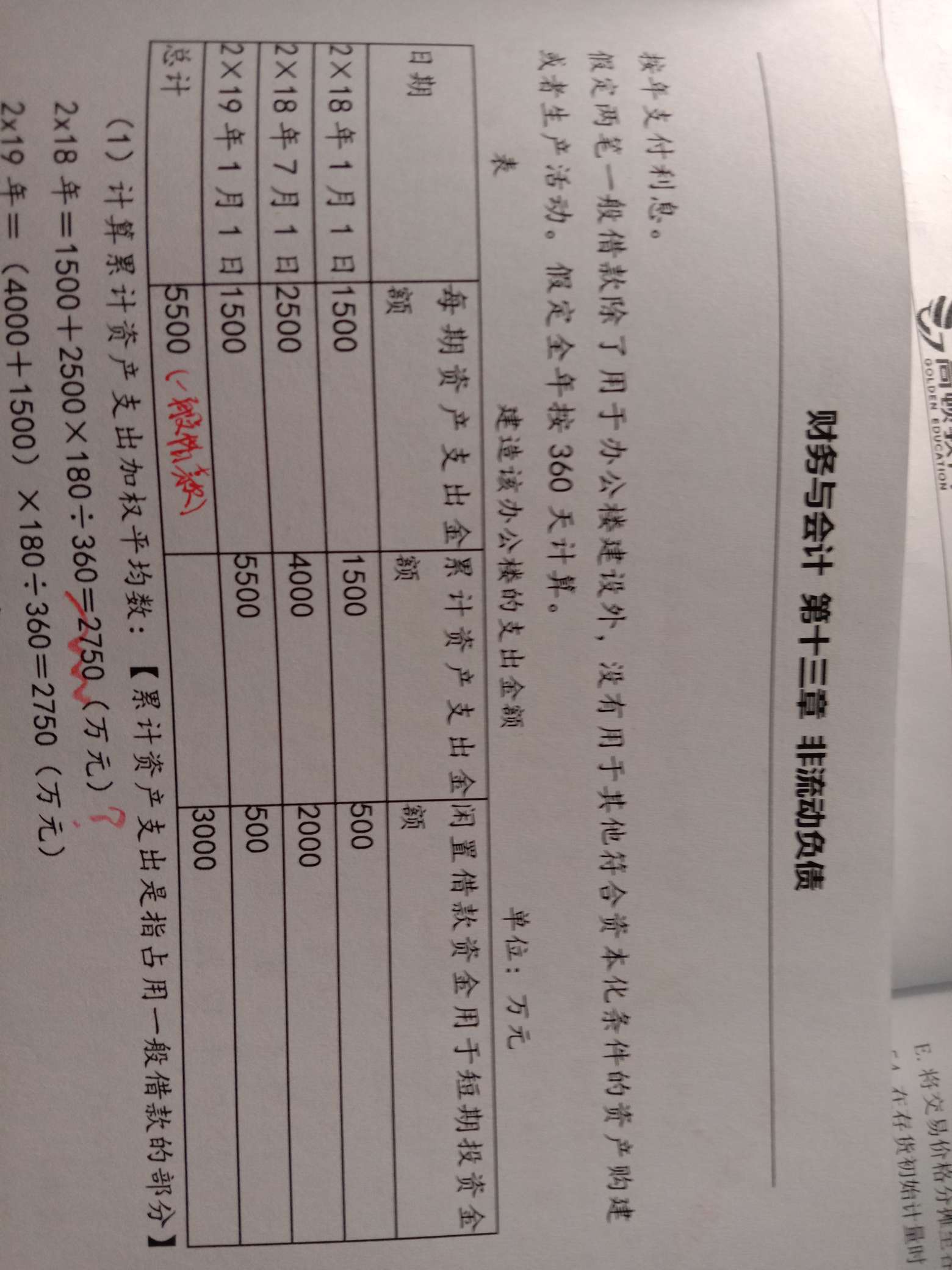 专门借款资本化