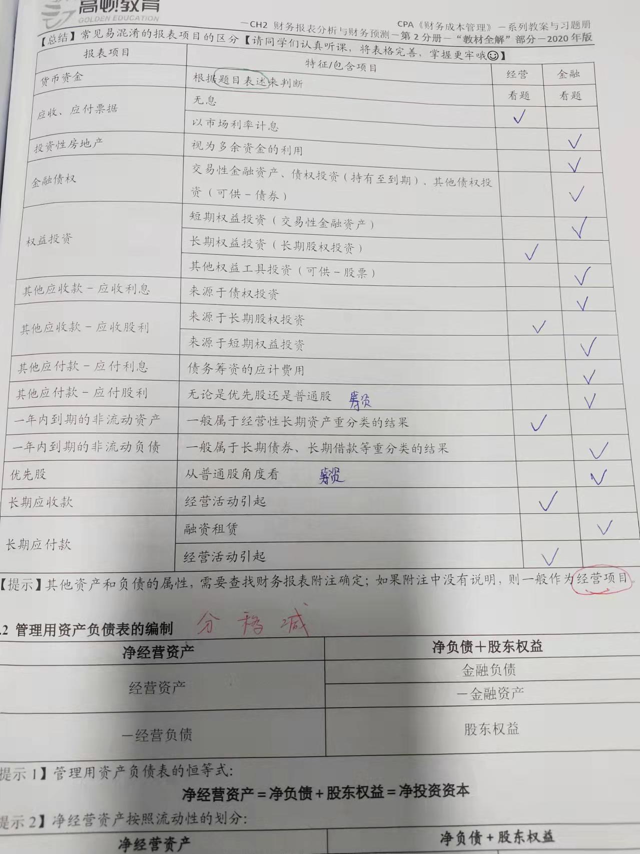长期应收款