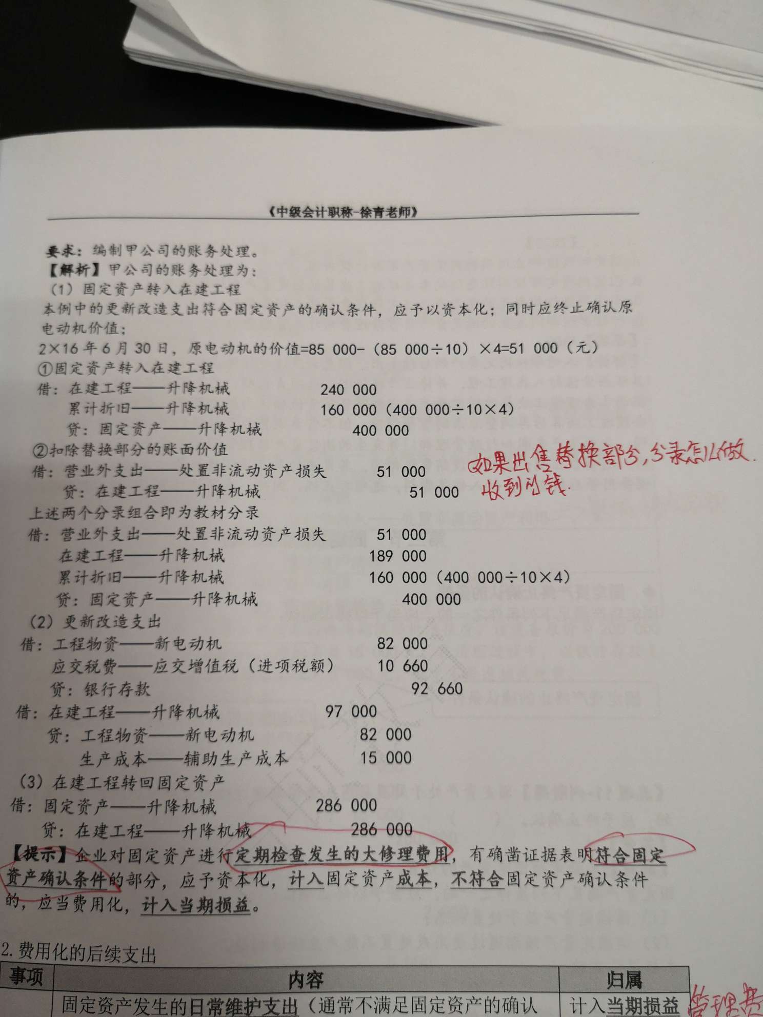 购买电脑的会计分录