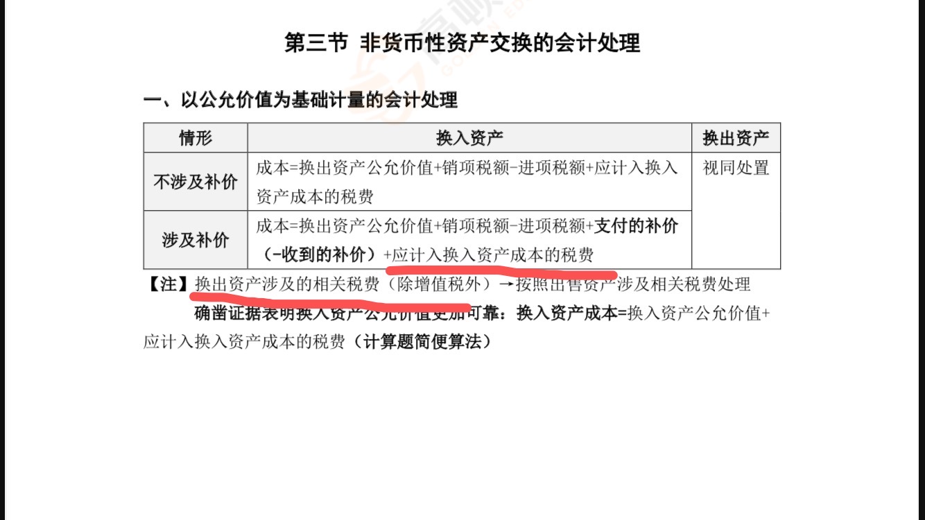 资产