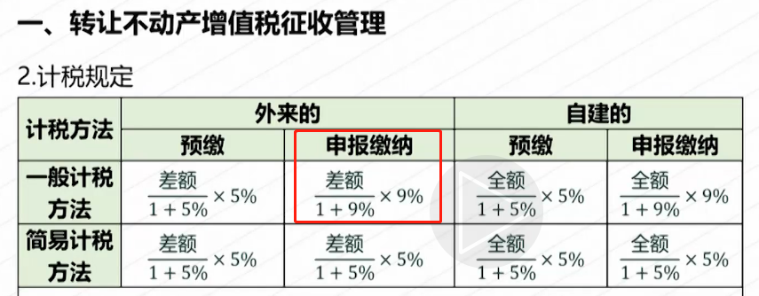 计税依据