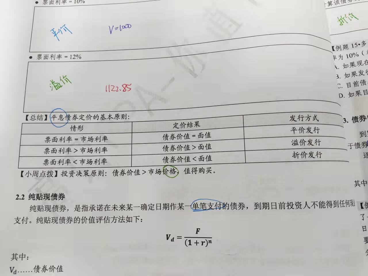 溢价发行