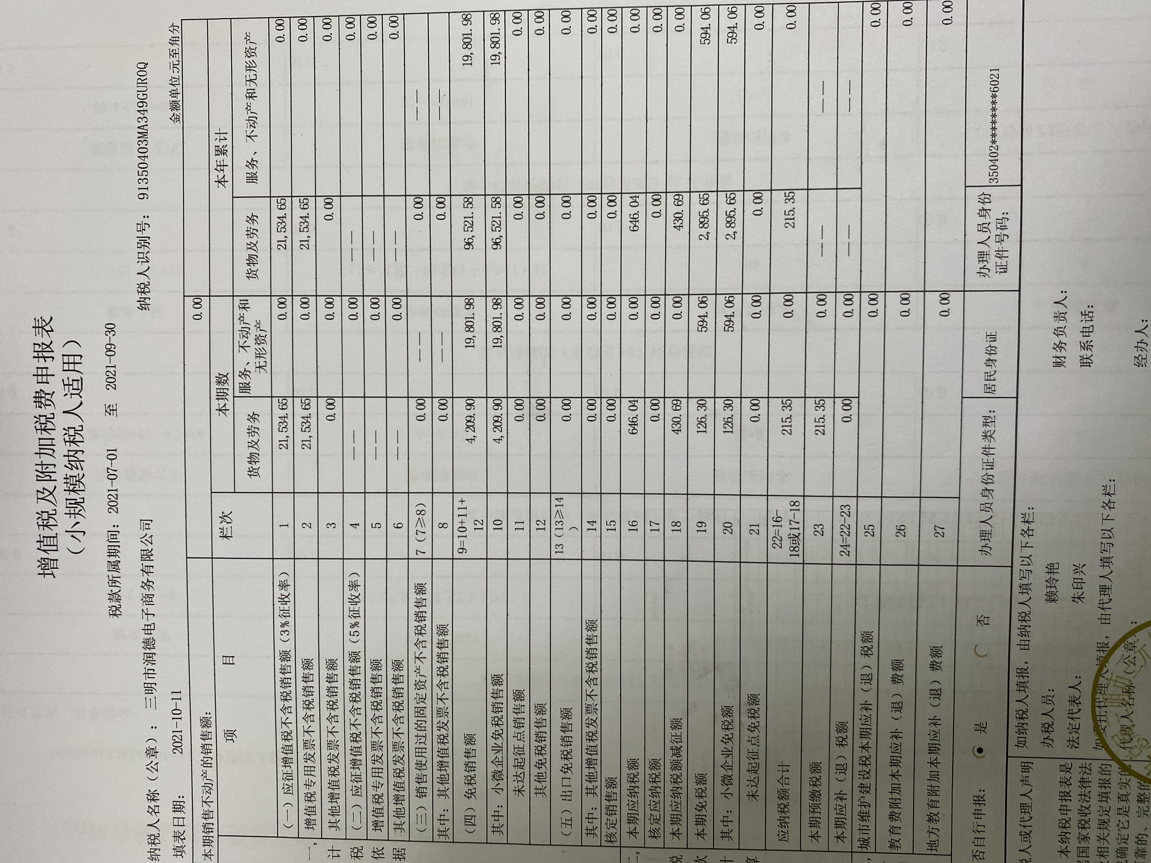 企業(yè)所得稅