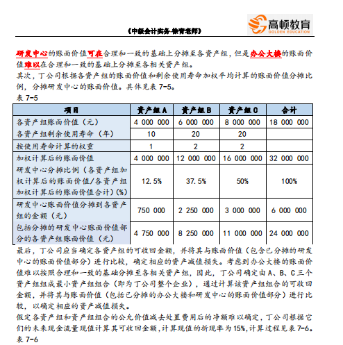 權重計算