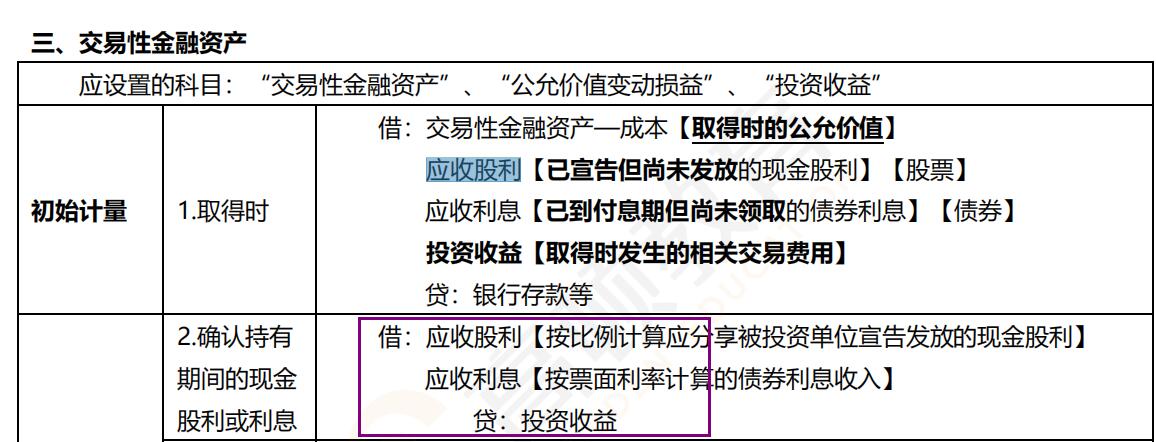 长期股权投资