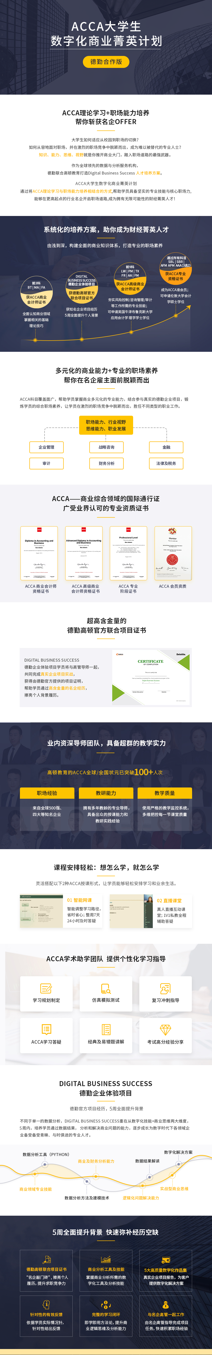 https://simg01.gaodunwangxiao.com/uploadfiles/product-center/202209/07/f55f9_20220907103552.png