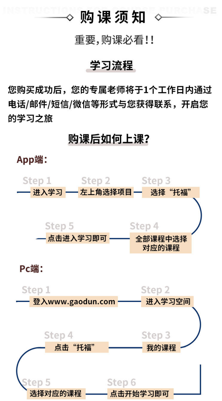 https://simg01.gaodunwangxiao.com/uploadfiles/product-center/202210/24/08dae_20221024182618.png