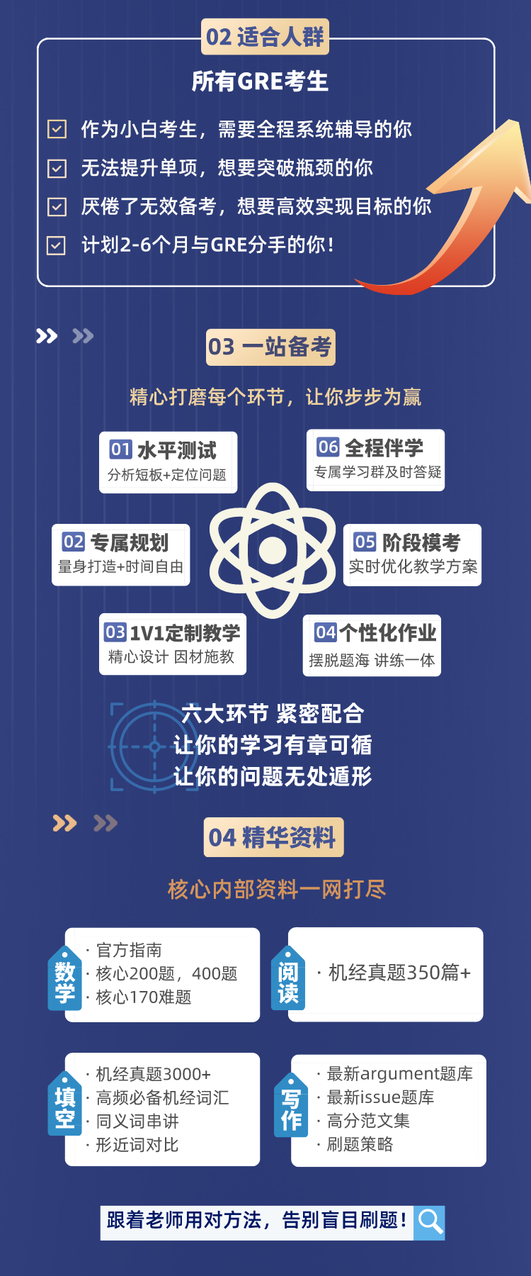 https://simg01.gaodunwangxiao.com/uploadfiles/product-center/202210/24/0deb3_20221024181739.png