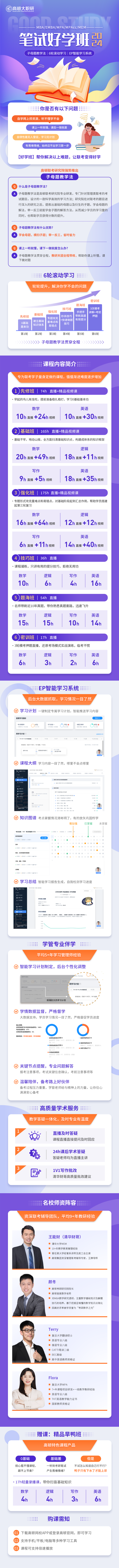 https://simg01.gaodunwangxiao.com/uploadfiles/product-center/202210/24/cd32c_20221024163754.png