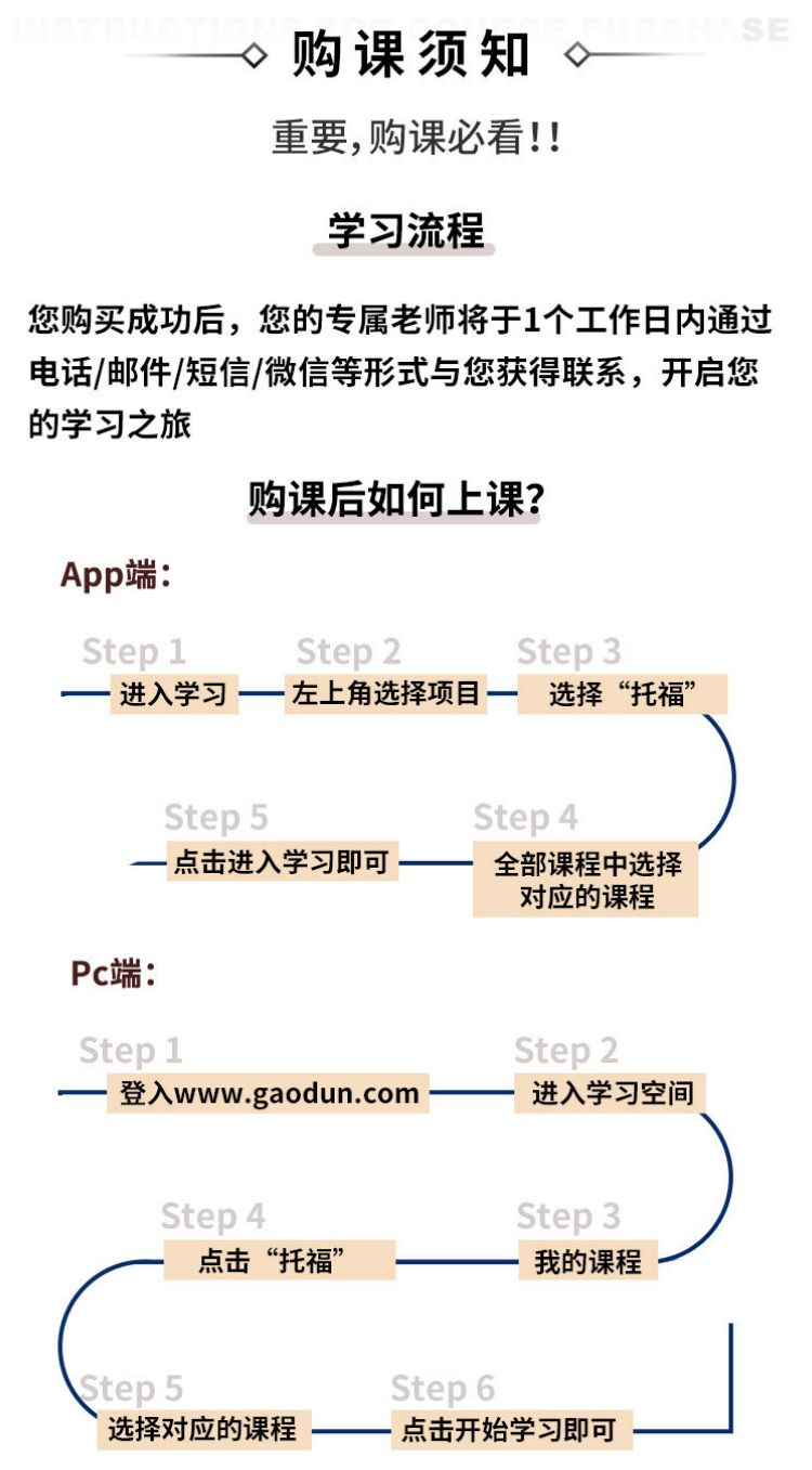 https://simg01.gaodunwangxiao.com/uploadfiles/product-center/202210/25/0d3bc_20221025135857.png