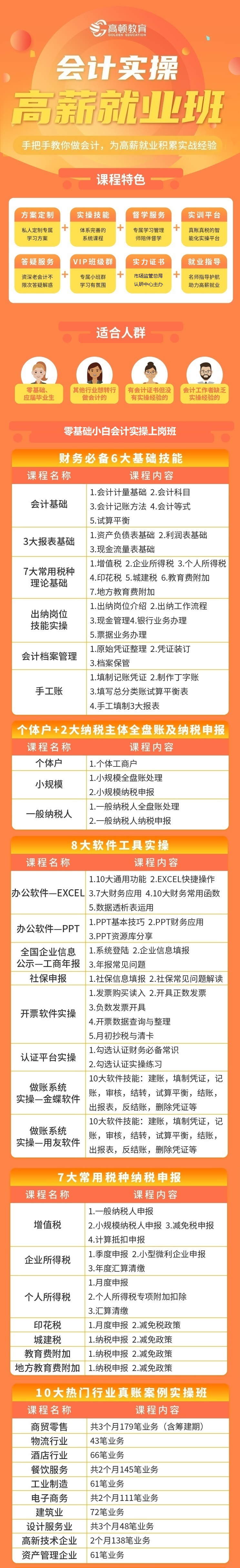 https://simg01.gaodunwangxiao.com/uploadfiles/product-center/202210/26/e03ea_20221026115918.jpg