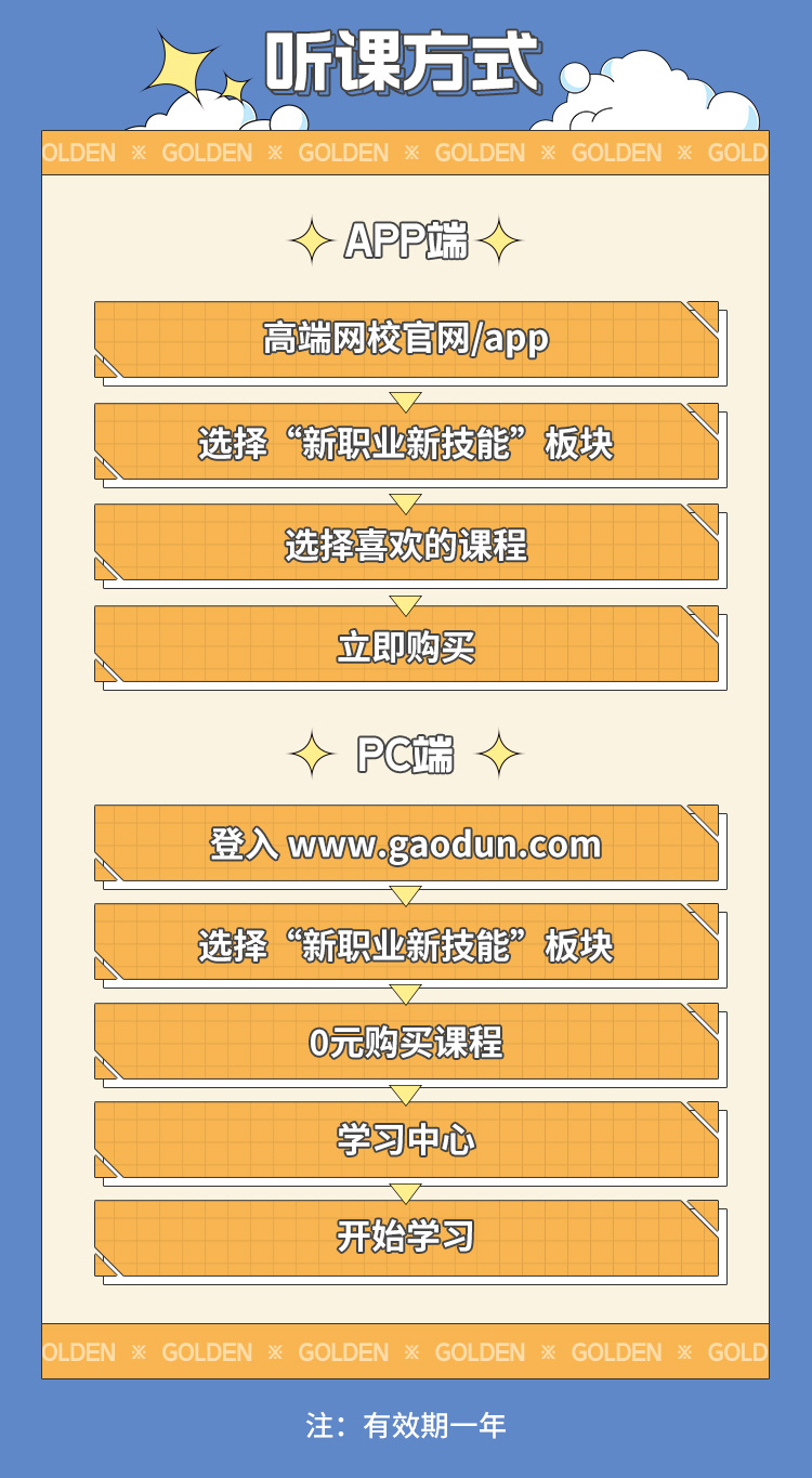 https://simg01.gaodunwangxiao.com/uploadfiles/product-center/202211/01/84868_20221101144047.jpg