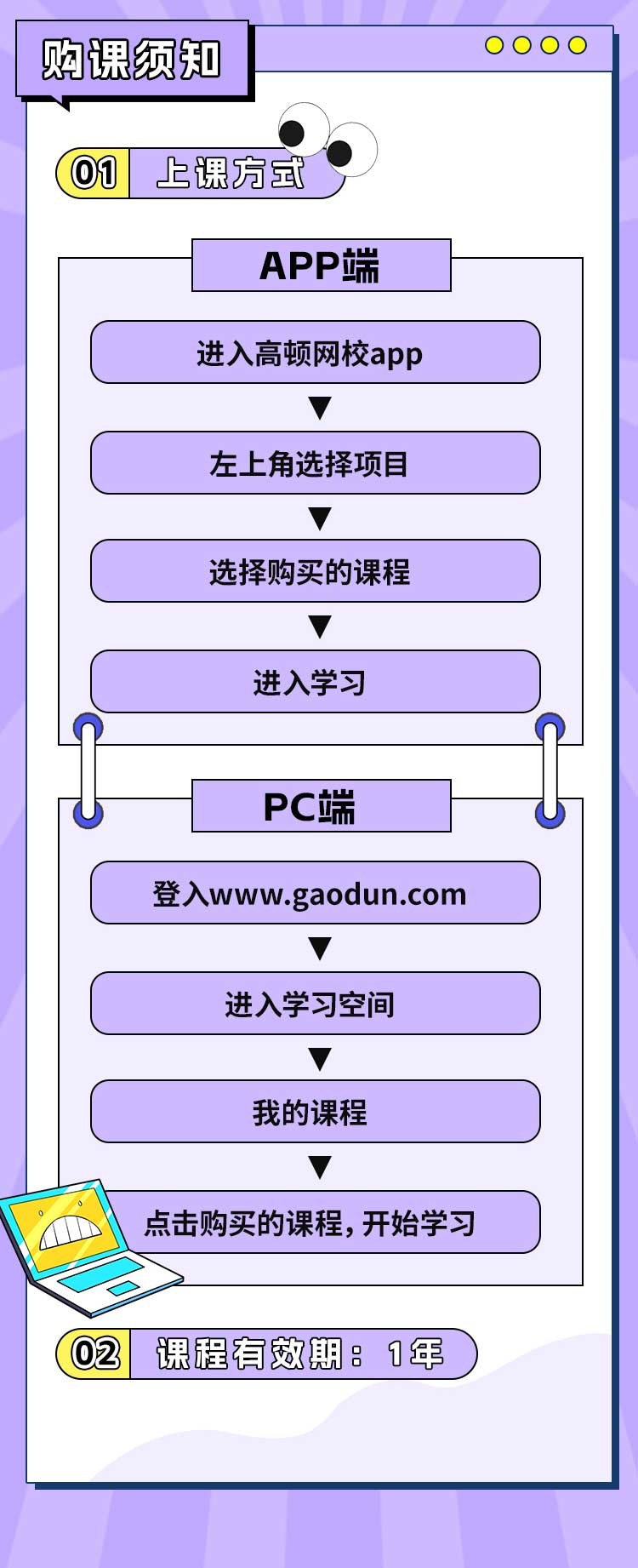 https://simg01.gaodunwangxiao.com/uploadfiles/product-center/202211/03/278db_20221103113340.jpg
