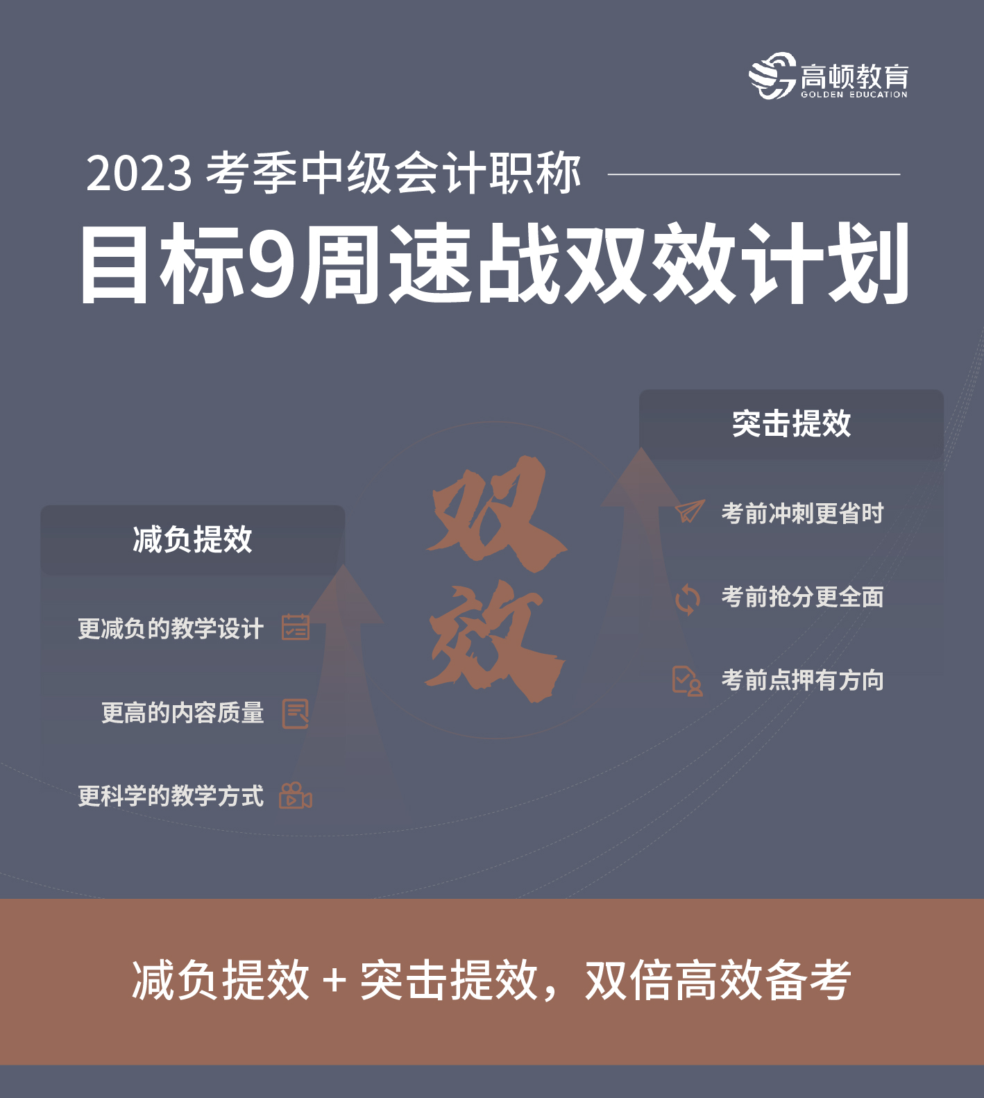 https://simg01.gaodunwangxiao.com/uploadfiles/product-center/202211/03/3b15a_20221103154442.jpg