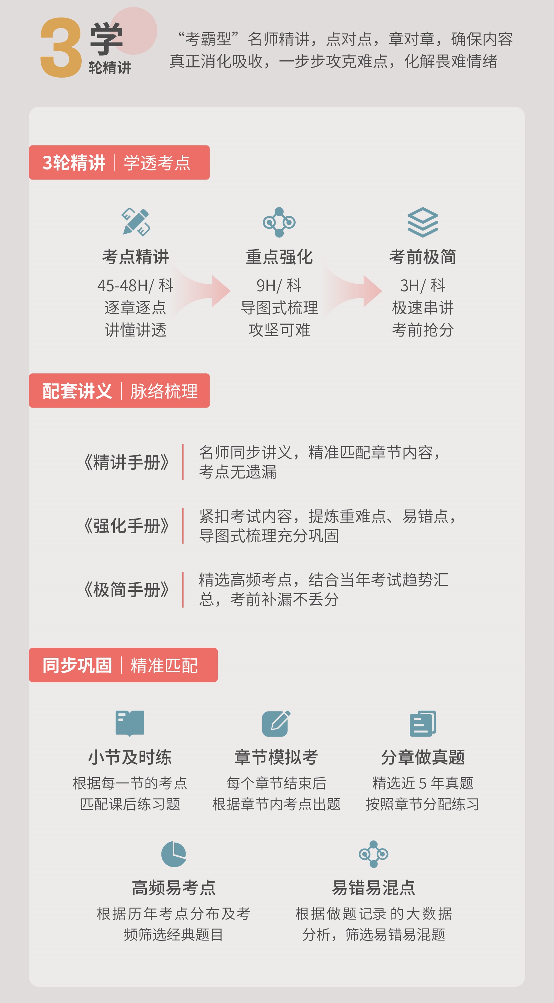 https://simg01.gaodunwangxiao.com/uploadfiles/product-center/202211/11/39d1d_20221111170957.jpg