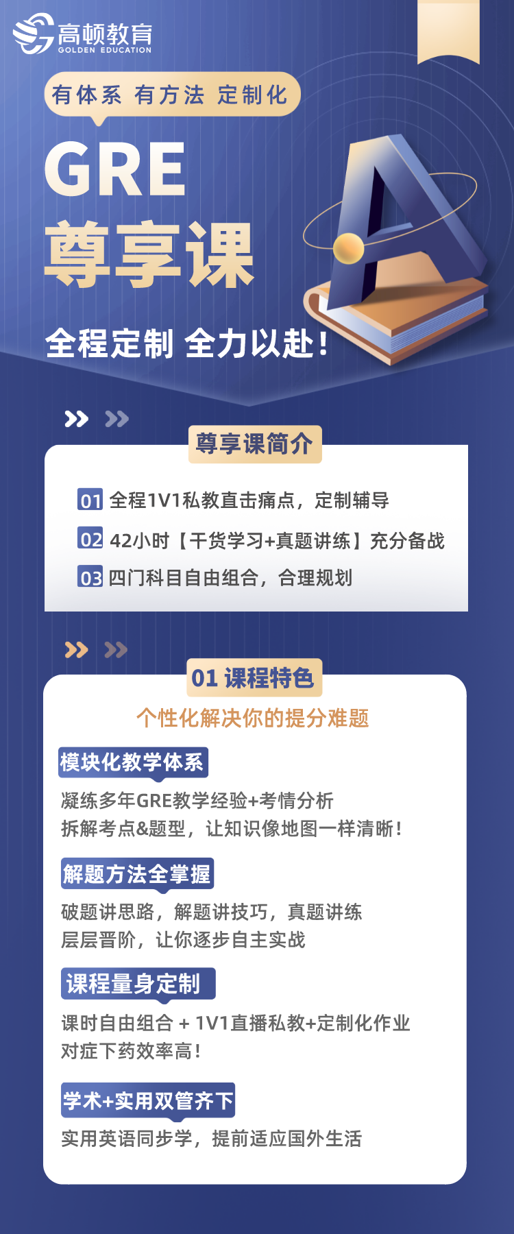 https://simg01.gaodunwangxiao.com/uploadfiles/product-center/202211/18/320d2_20221118162502.png