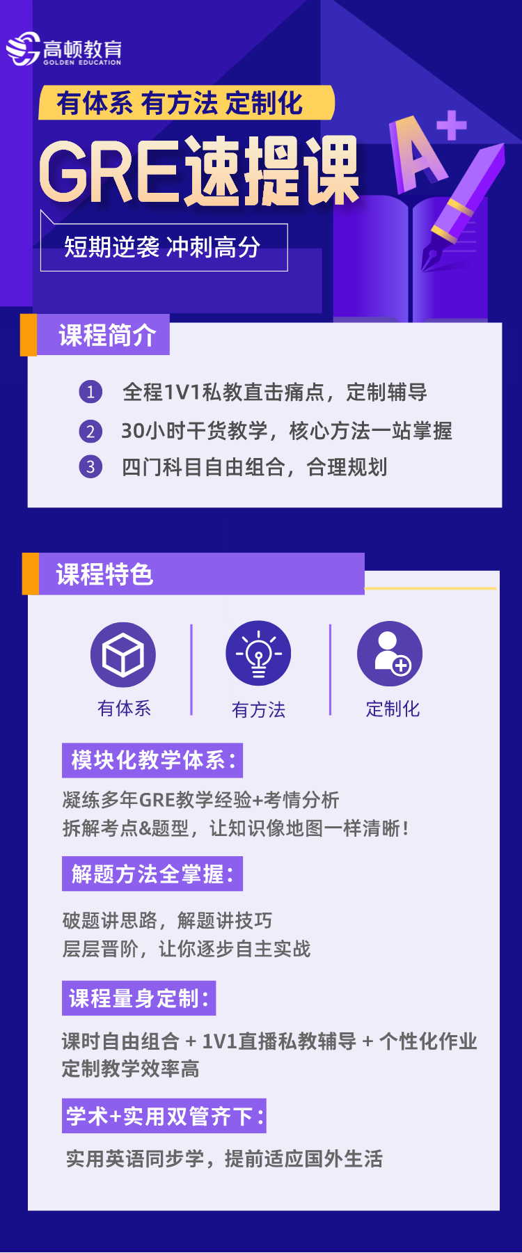 https://simg01.gaodunwangxiao.com/uploadfiles/product-center/202211/18/9f8d1_20221118162550.png
