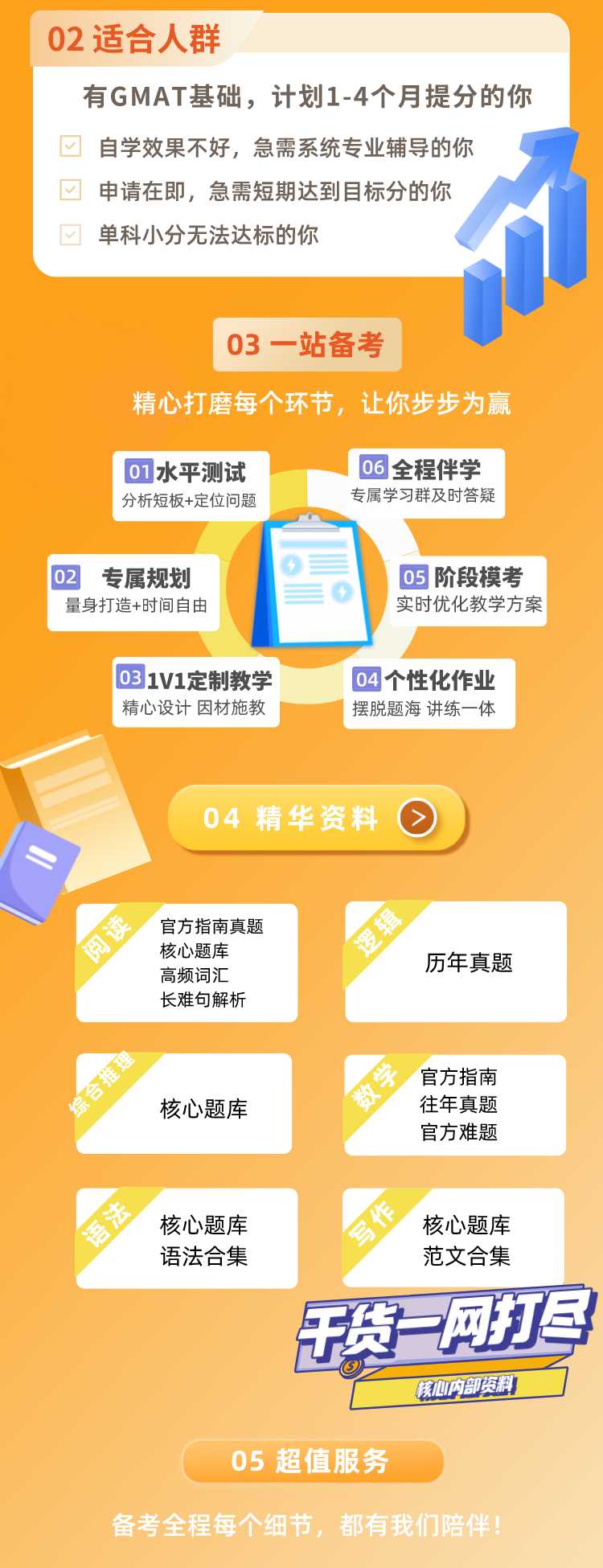 https://simg01.gaodunwangxiao.com/uploadfiles/product-center/202211/18/ad3c6_20221118154658.png