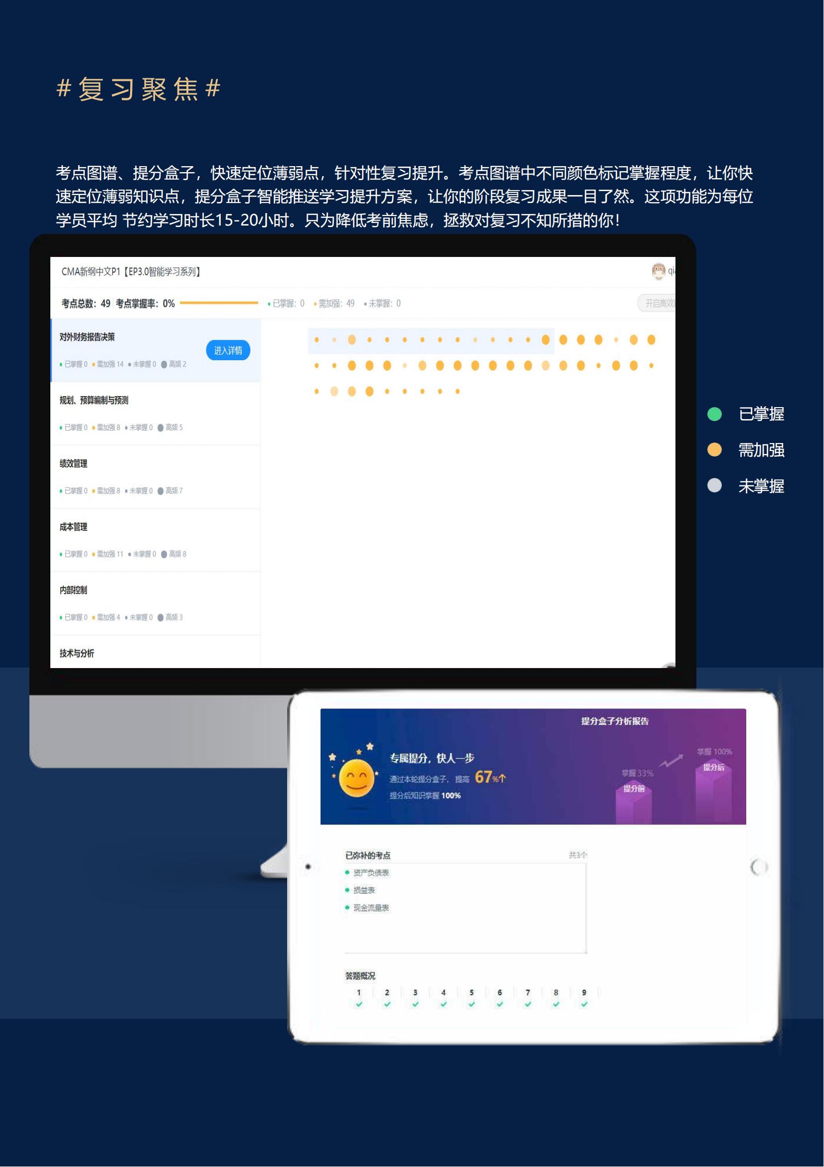 https://simg01.gaodunwangxiao.com/uploadfiles/product-center/202211/25/b11d0_20221125141116.jpg