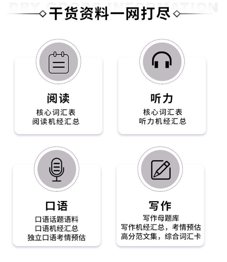 https://simg01.gaodunwangxiao.com/uploadfiles/product-center/202211/30/ef682_20221130111702.png