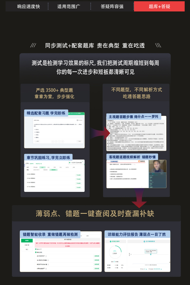 https://simg01.gaodunwangxiao.com/uploadfiles/product-center/202301/06/31b1d_20230106145403.jpg