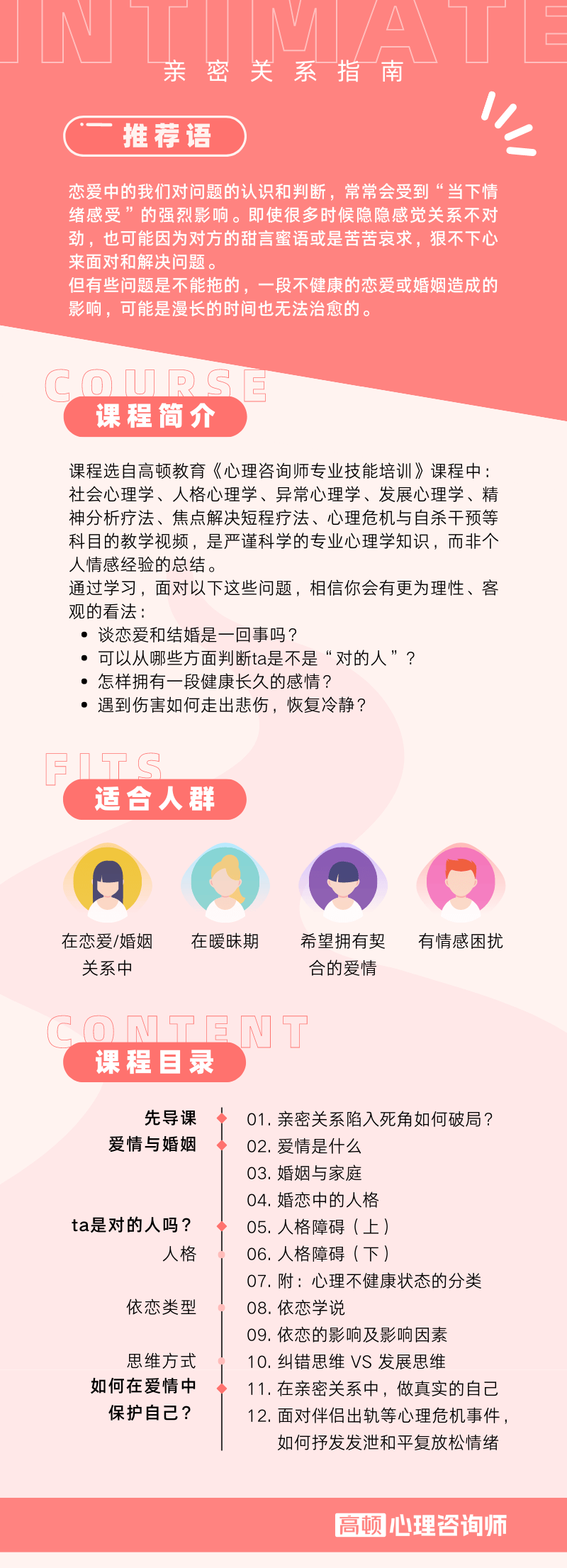 https://simg01.gaodunwangxiao.com/uploadfiles/product-center/202302/10/15171_20230210163656.png