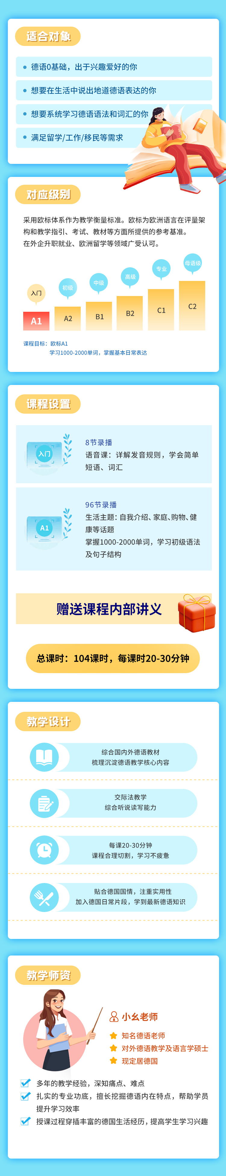 https://simg01.gaodunwangxiao.com/uploadfiles/product-center/202302/24/13035_20230224120024.jpg
