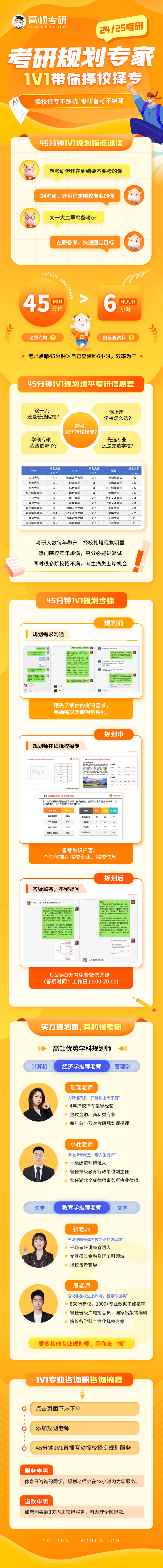 https://simg01.gaodunwangxiao.com/uploadfiles/product-center/202303/06/116f7_20230306112746.jpg