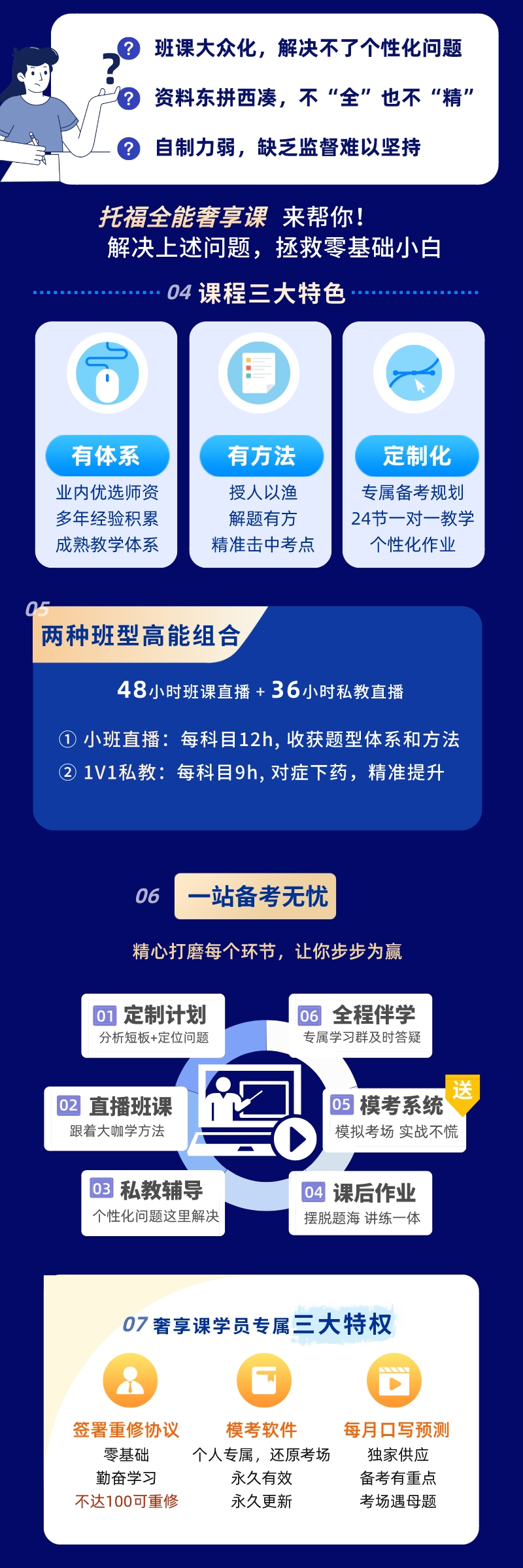 https://simg01.gaodunwangxiao.com/uploadfiles/product-center/202303/14/b3c76_20230314105631.jpeg