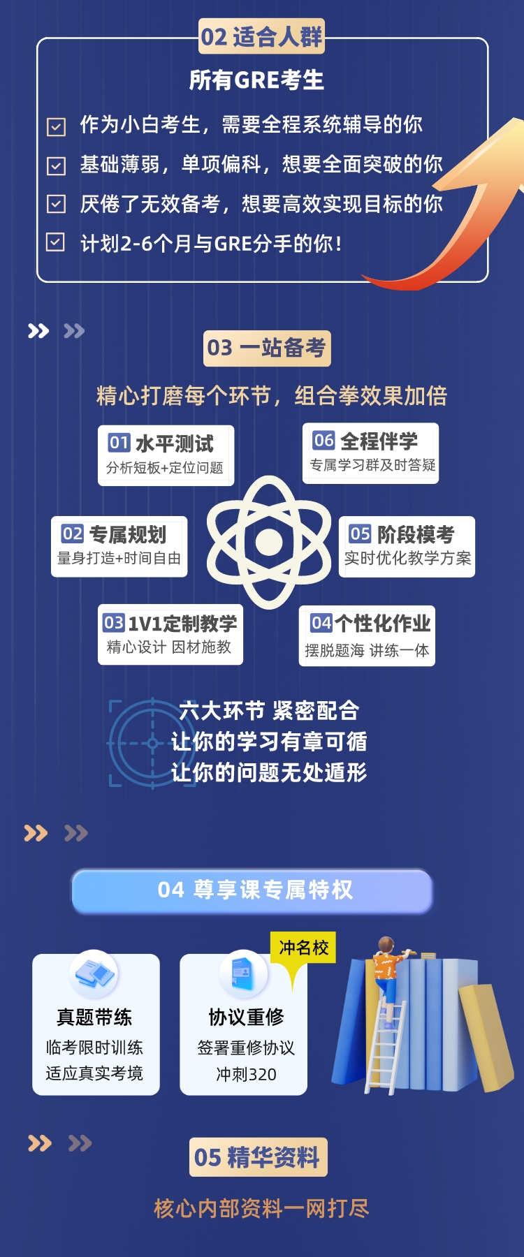 https://simg01.gaodunwangxiao.com/uploadfiles/product-center/202303/27/8260d_20230327144016.jpeg
