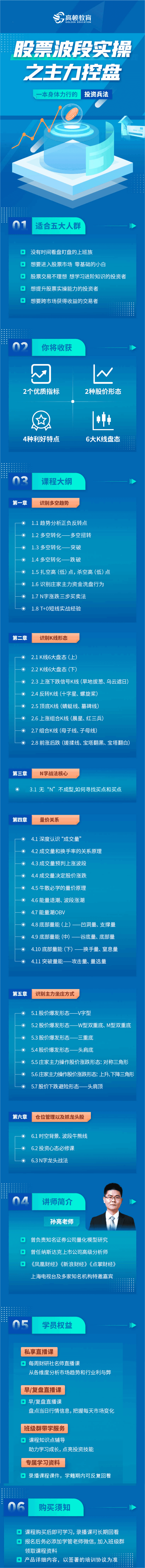 https://simg01.gaodunwangxiao.com/uploadfiles/product-center/202303/30/b80cc_20230330151039.png