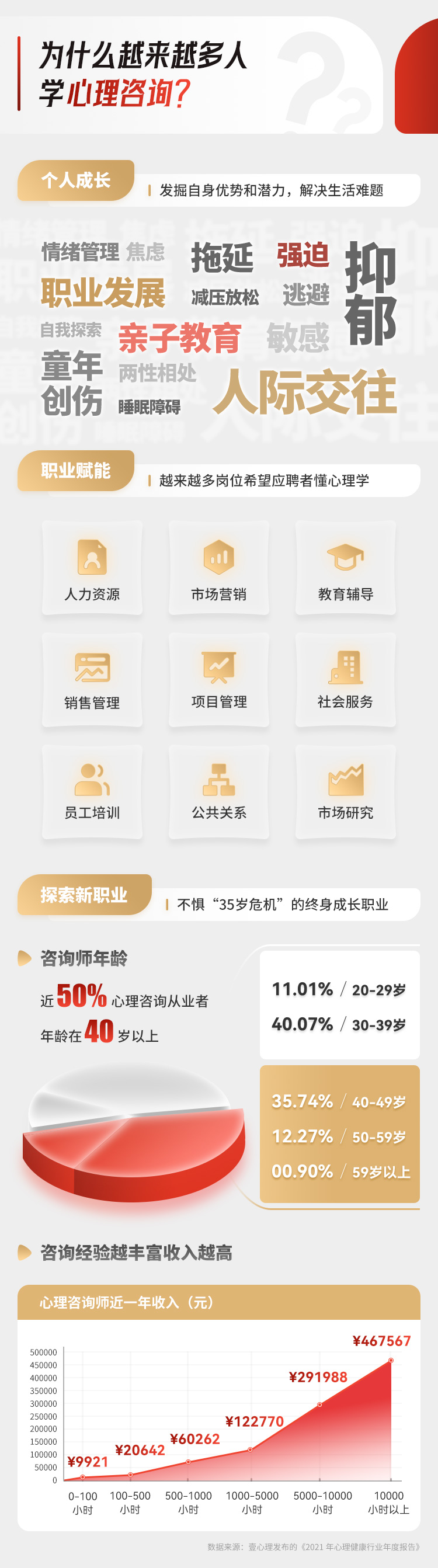 https://simg01.gaodunwangxiao.com/uploadfiles/product-center/202304/23/175ae_20230423102631.jpg