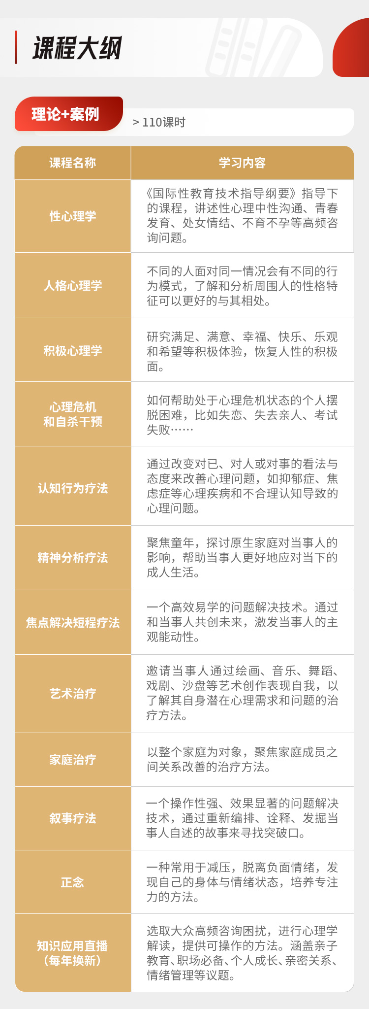 https://simg01.gaodunwangxiao.com/uploadfiles/product-center/202304/23/1ba28_20230423102632.jpg