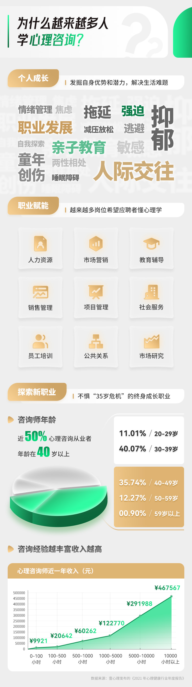 https://simg01.gaodunwangxiao.com/uploadfiles/product-center/202304/23/1ecfb_20230423100803.jpg