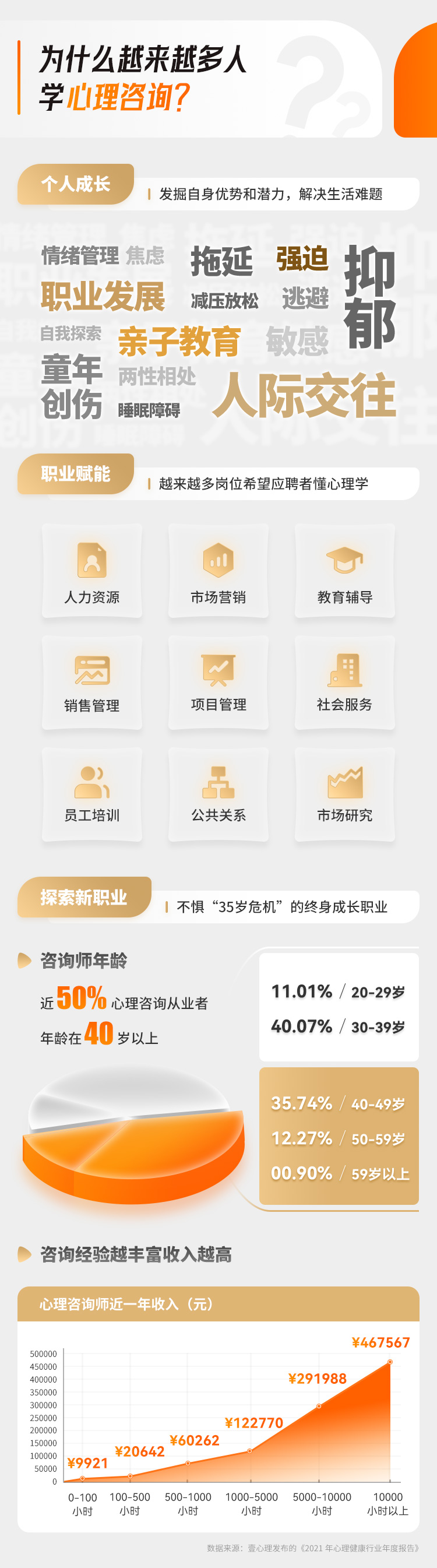 https://simg01.gaodunwangxiao.com/uploadfiles/product-center/202304/23/ddf11_20230423101647.jpg