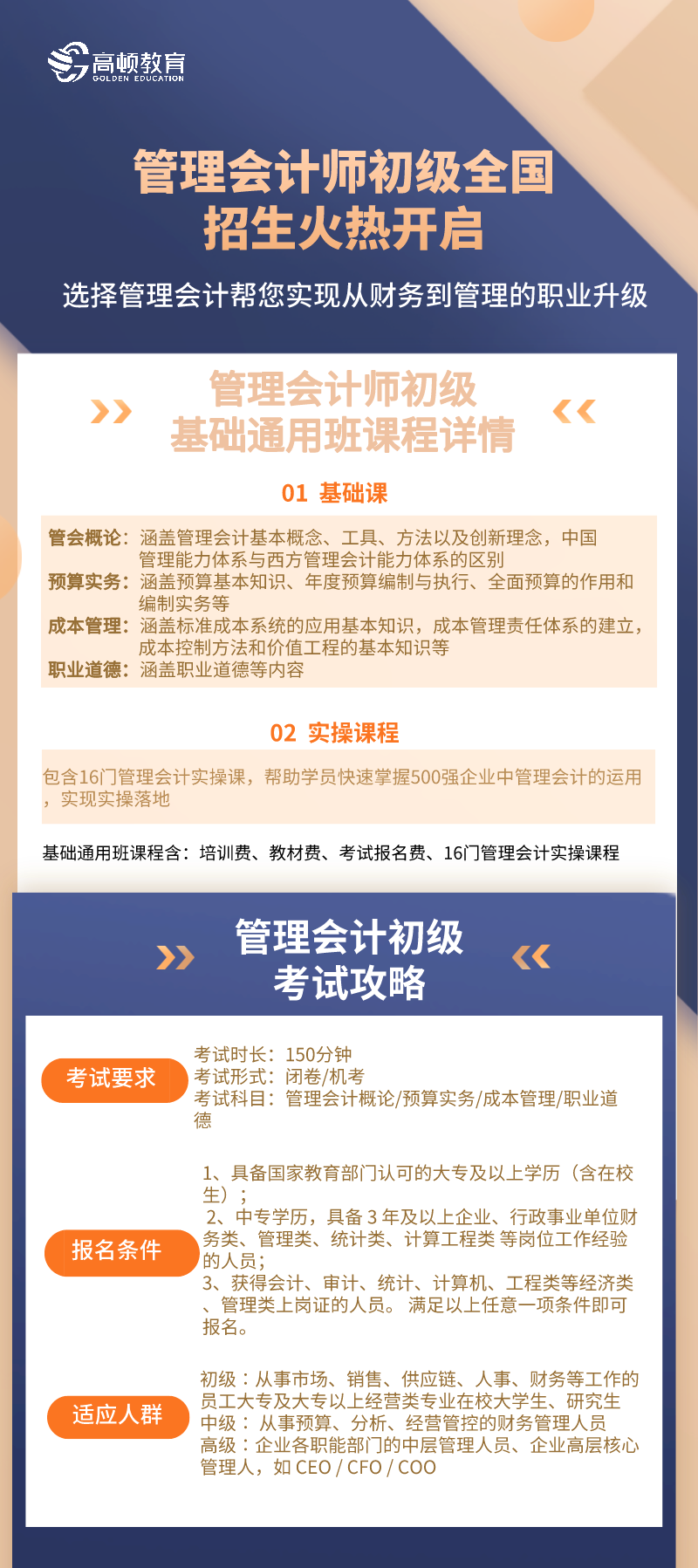 https://simg01.gaodunwangxiao.com/uploadfiles/product-center/202305/04/5daad_20230504103823.png