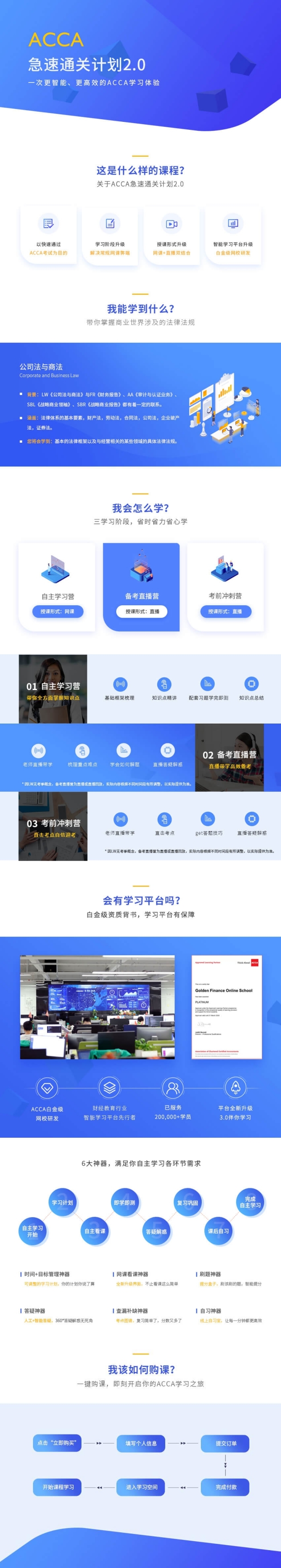 https://simg01.gaodunwangxiao.com/uploadfiles/product-center/202309/12/acf17_20230912170056.jpg