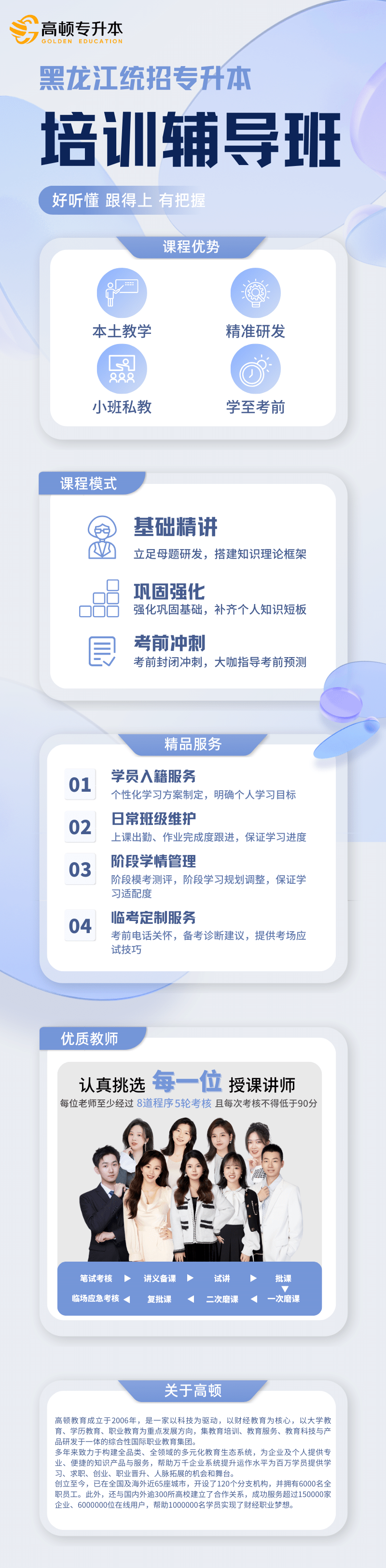 https://simg01.gaodunwangxiao.com/uploadfiles/product-center/202309/14/197b7_20230914120306.png