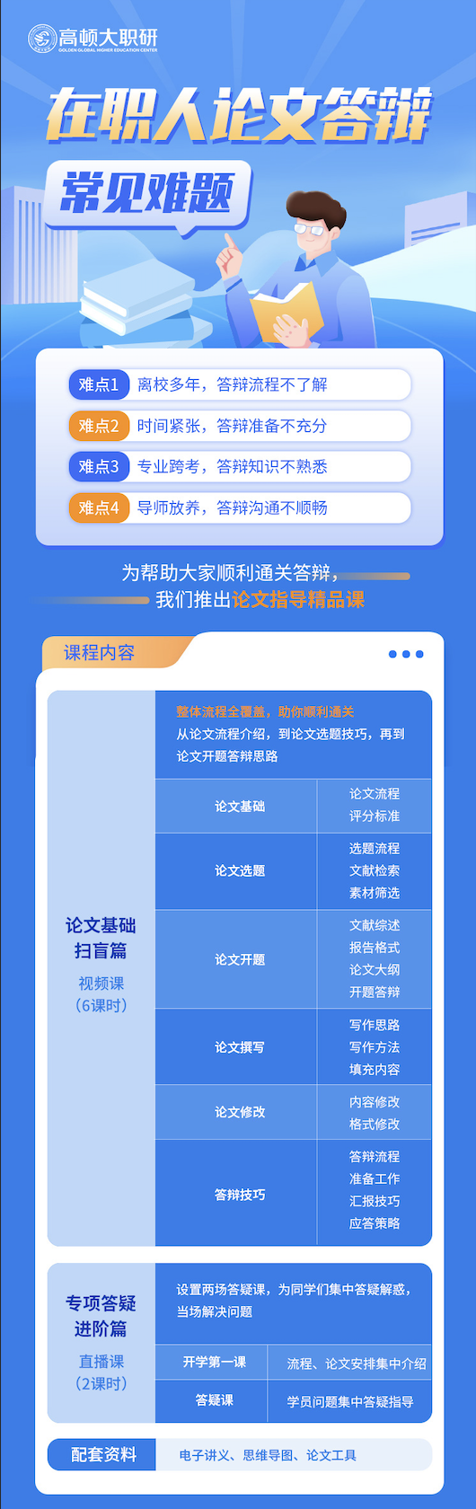 https://simg01.gaodunwangxiao.com/uploadfiles/product-center/202310/10/94513_20231010101918.png