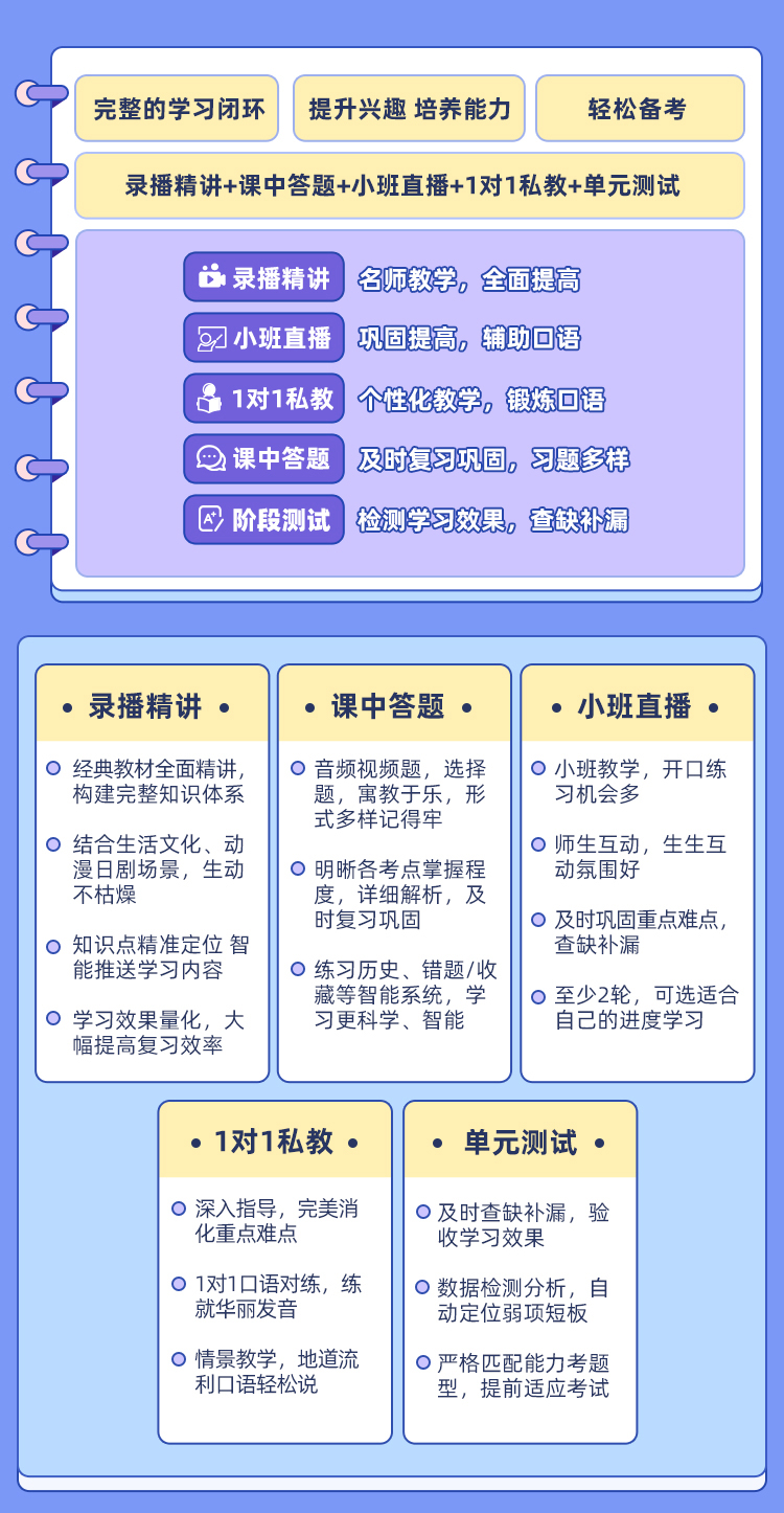https://simg01.gaodunwangxiao.com/uploadfiles/product-center/202311/06/3cbd8_20231106184318.jpg