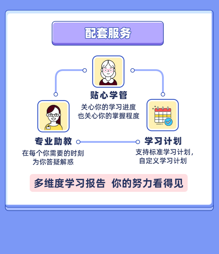 https://simg01.gaodunwangxiao.com/uploadfiles/product-center/202311/06/c2236_20231106184338.jpg