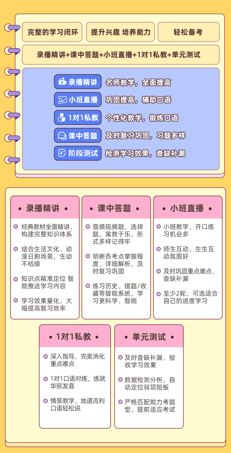 https://simg01.gaodunwangxiao.com/uploadfiles/product-center/202311/06/ccadd_20231106161642.jpg