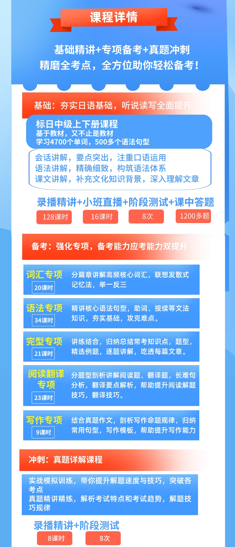 https://simg01.gaodunwangxiao.com/uploadfiles/product-center/202401/25/9b7e8_20240125171011.jpg