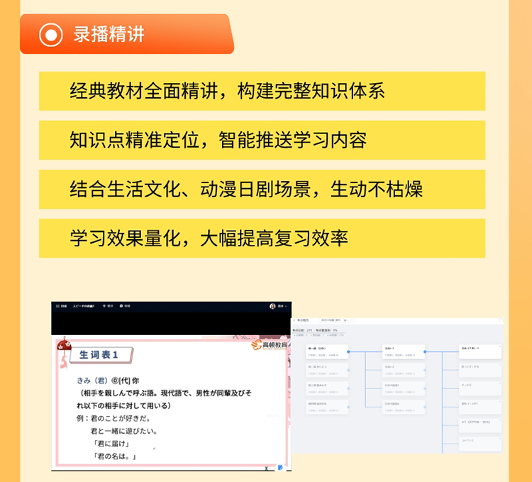 https://simg01.gaodunwangxiao.com/uploadfiles/product-center/202402/20/b2c60_20240220132058.jpg