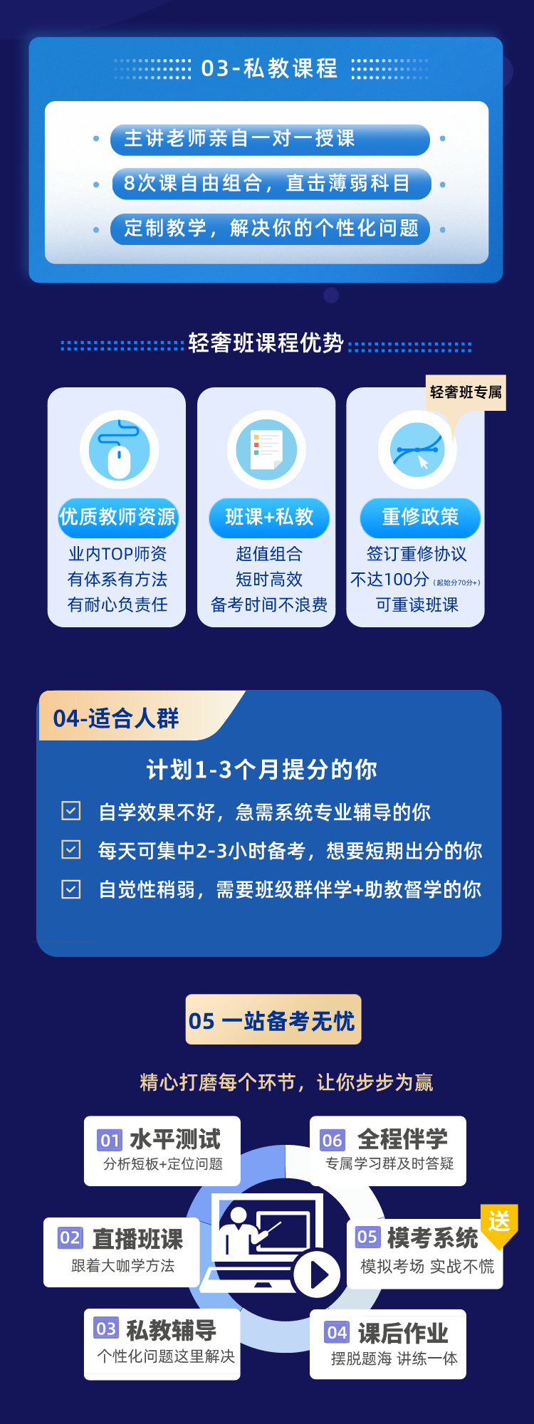 https://simg01.gaodunwangxiao.com/uploadfiles/product-center/202403/01/a0d4b_20240301175933.jpeg