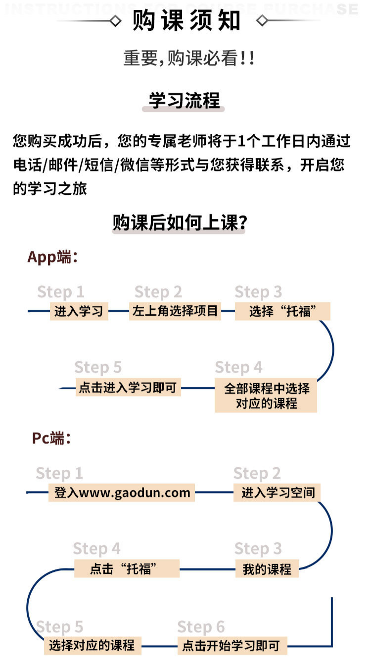 https://simg01.gaodunwangxiao.com/uploadfiles/product-center/202403/01/a3103_20240301151921.png