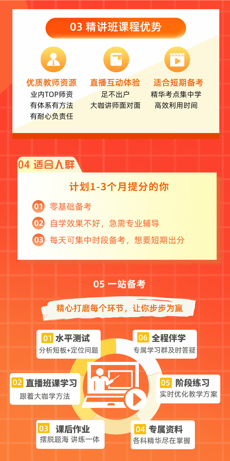 https://simg01.gaodunwangxiao.com/uploadfiles/product-center/202403/01/c58c6_20240301164948.jpeg