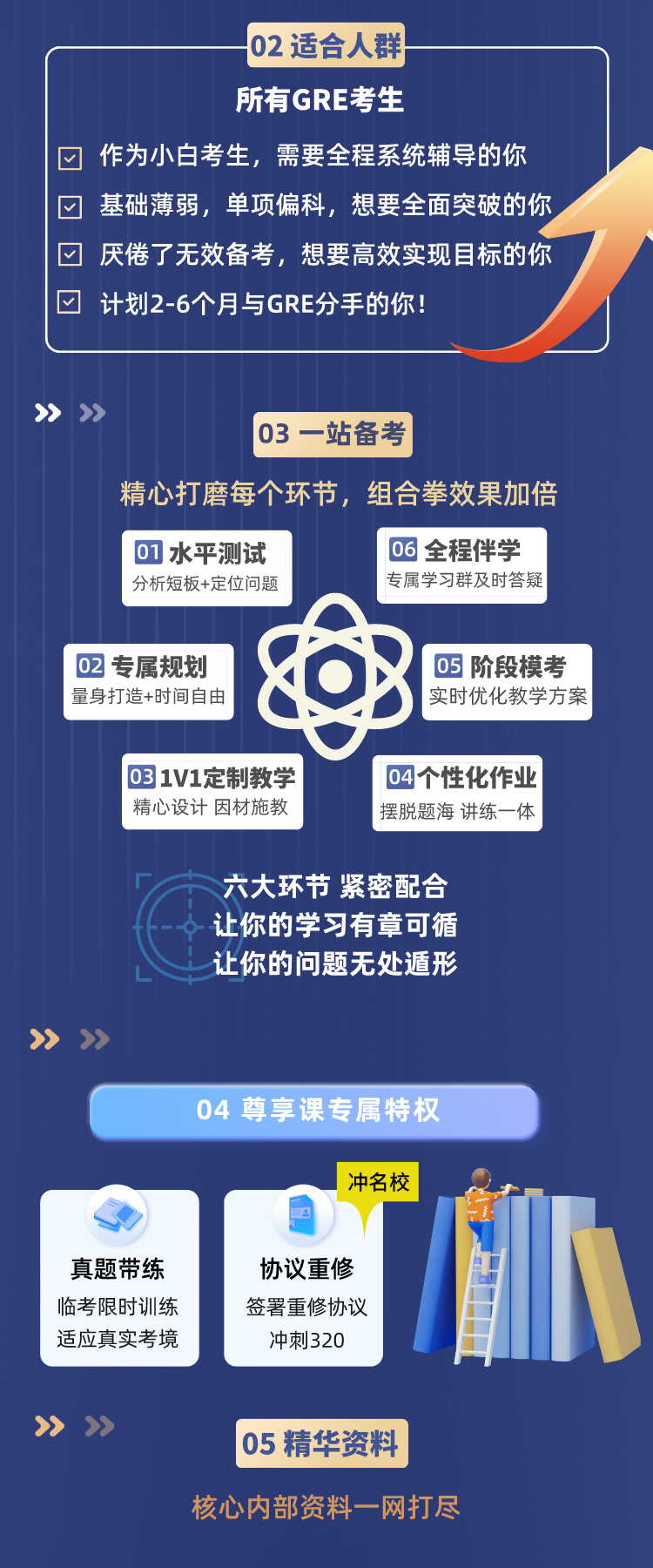 https://simg01.gaodunwangxiao.com/uploadfiles/product-center/202403/19/b6e7b_20240319172324.jpeg