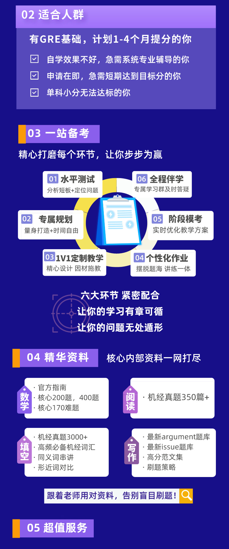 https://simg01.gaodunwangxiao.com/uploadfiles/product-center/202403/19/be7e2_20240319170706.jpeg