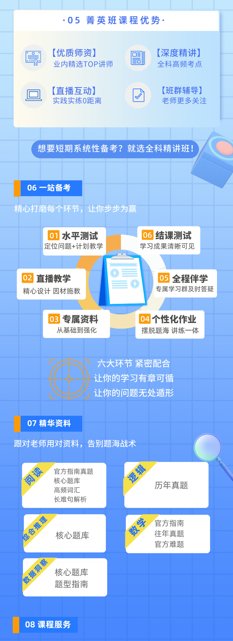 https://simg01.gaodunwangxiao.com/uploadfiles/product-center/202403/20/e0429_20240320174548.jpg
